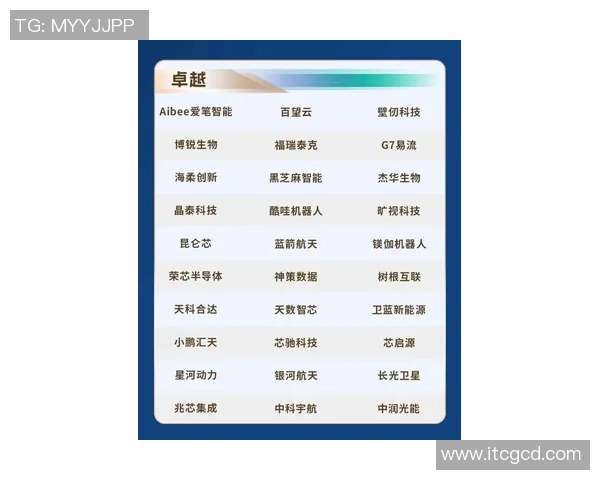 乒乓球心理素质评比结果揭晓南京乒乓球队荣登第十名榜单