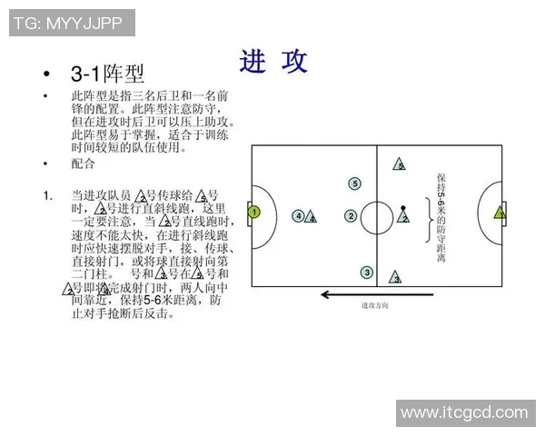 探索WF足球角色的魅力与战术运用全解析