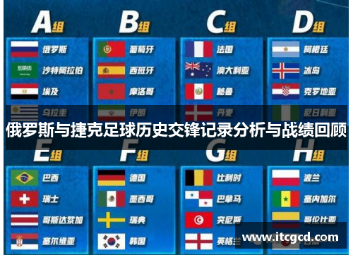 俄罗斯与捷克足球历史交锋记录分析与战绩回顾