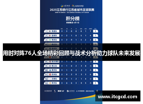 用时对阵76人全场精彩回顾与战术分析助力球队未来发展