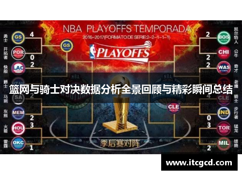 篮网与骑士对决数据分析全景回顾与精彩瞬间总结